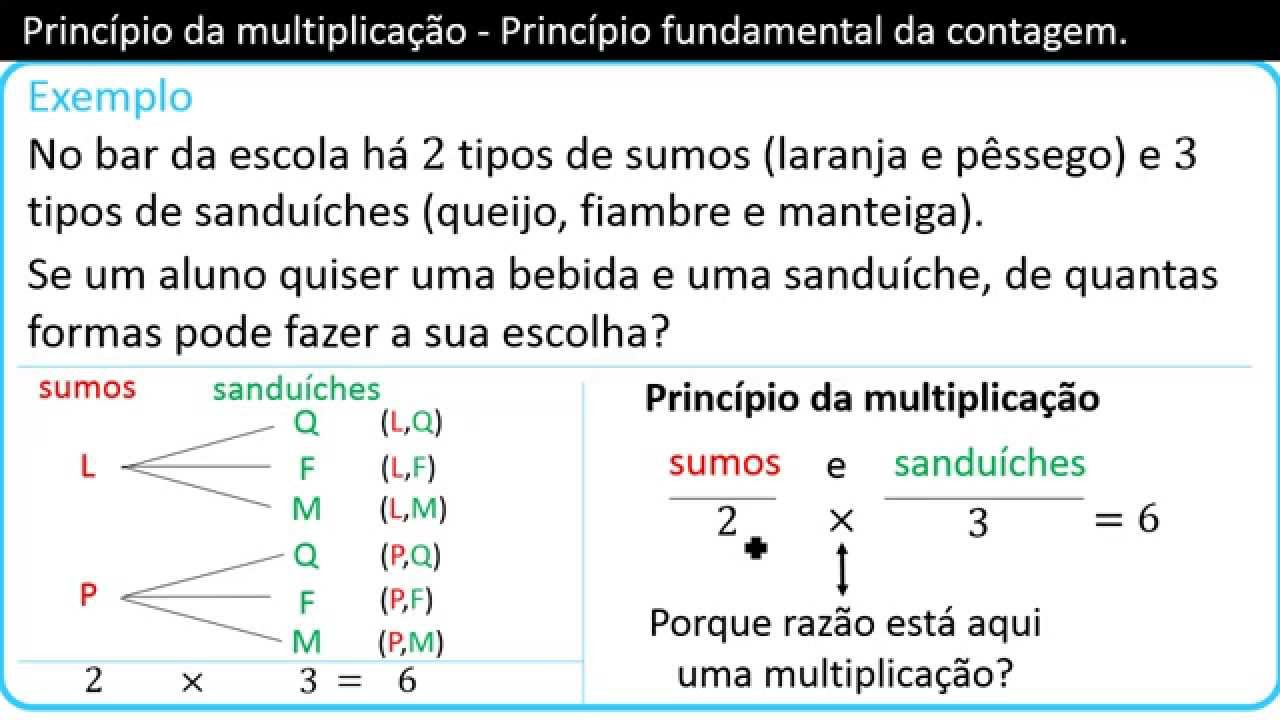 Exercícios Práticos Do Princípio Fundamental Da Contagem Em Pdf Body Sat 4656