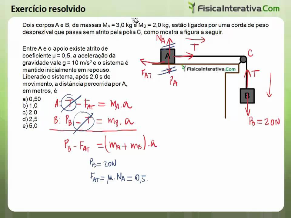 Exercícios Resolvidos Passo A Passo Das Leis De Newton Em Pdf Body Sat 1647