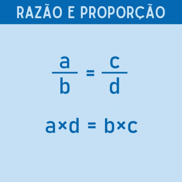 Proporções Matemáticas: Estudos No 7º Ano - Body SAT